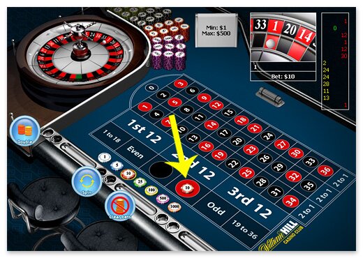 Betting on Red in Roulette